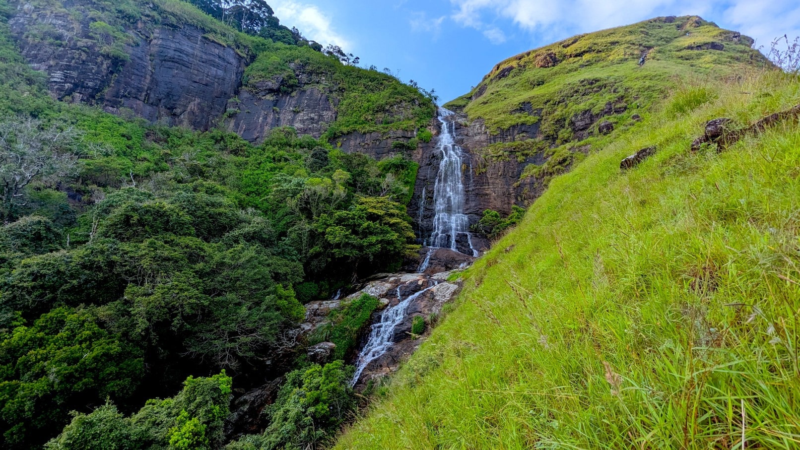Gerandi Ella Waterfall: A Hidden Gem in Sri Lanka